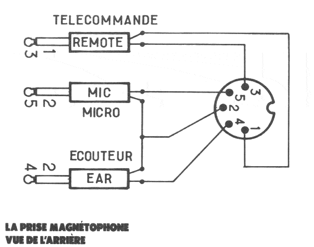 Lecteur de K7 sur CPC664/6128